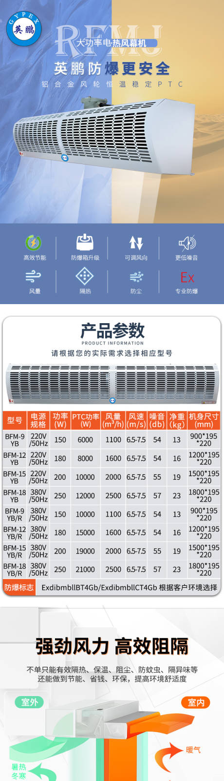 源文件下载【热风幕机详情页】编号：20230622093817495