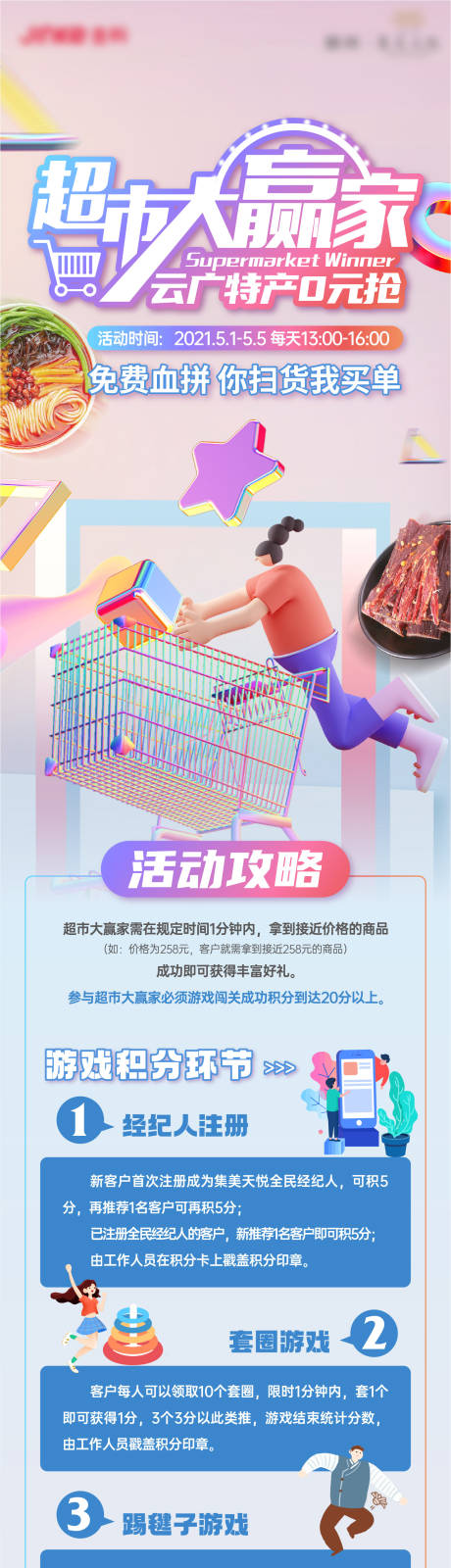源文件下載【超市大贏家活動攻略長圖】編號：58050017628242132