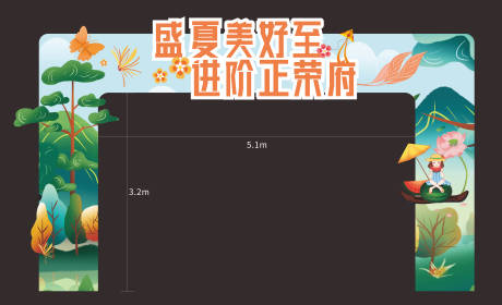 源文件下载【夏季门头】编号：52770017360049245