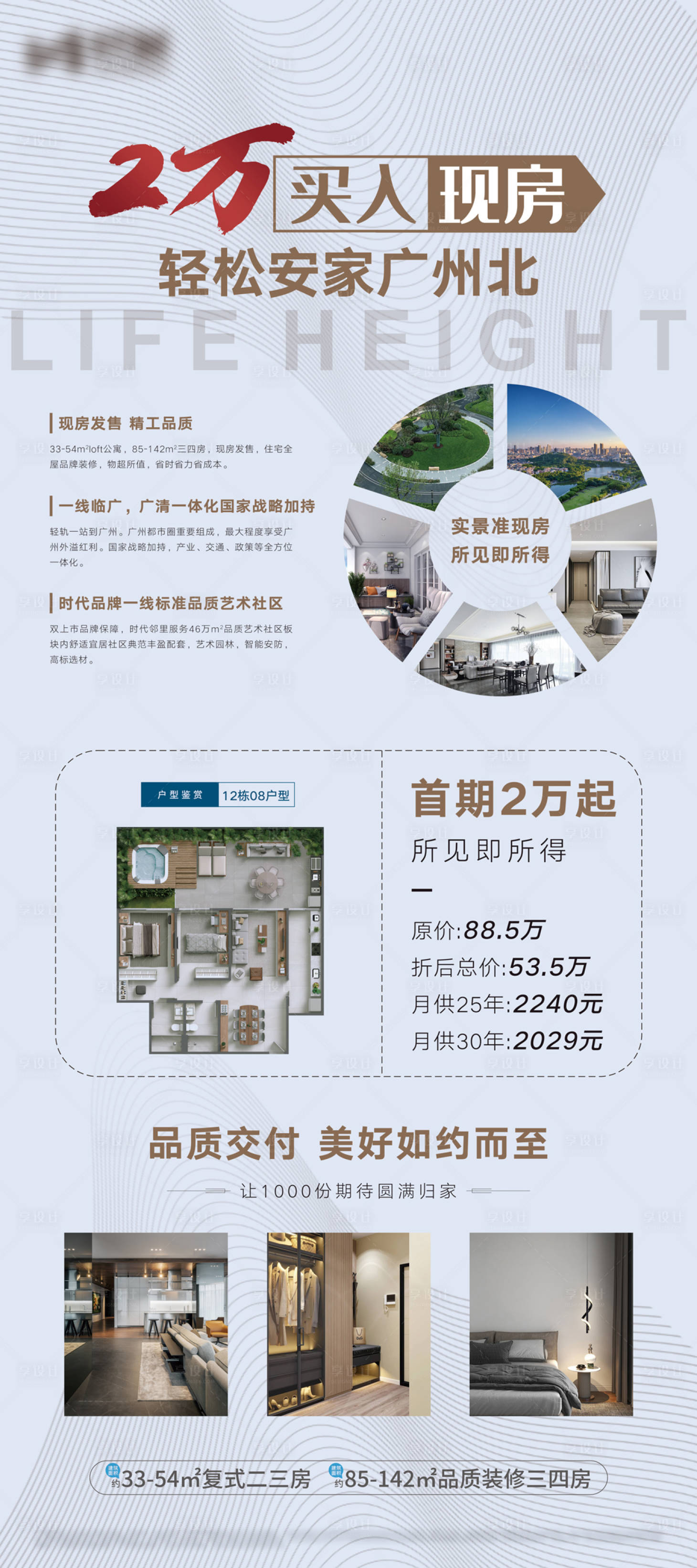 源文件下載【享設計】搜索編號：72080017366821161【地產(chǎn)戶型價值點展架】