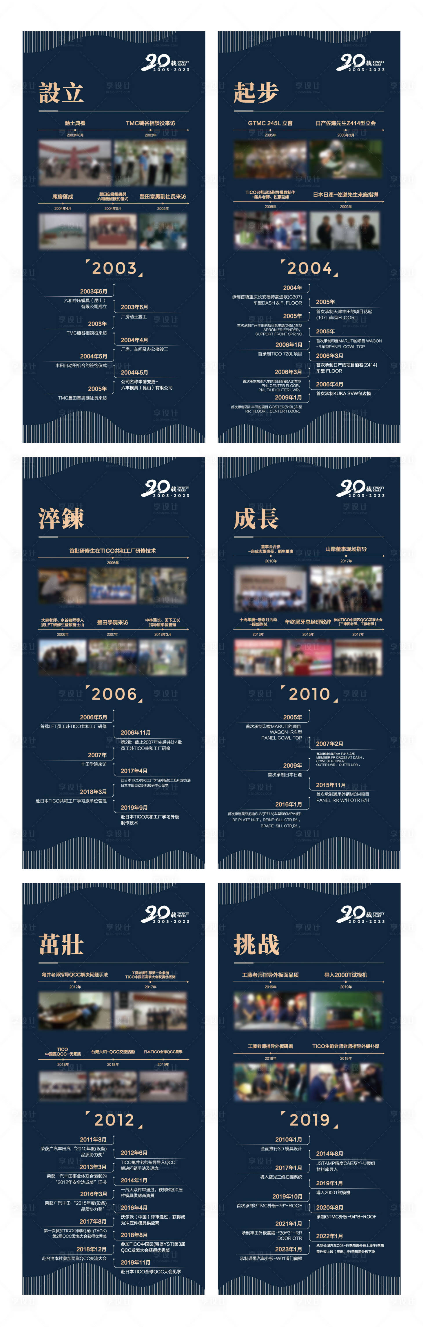 源文件下載【享設計】搜索編號：71410017704011226【公司歷程海報】