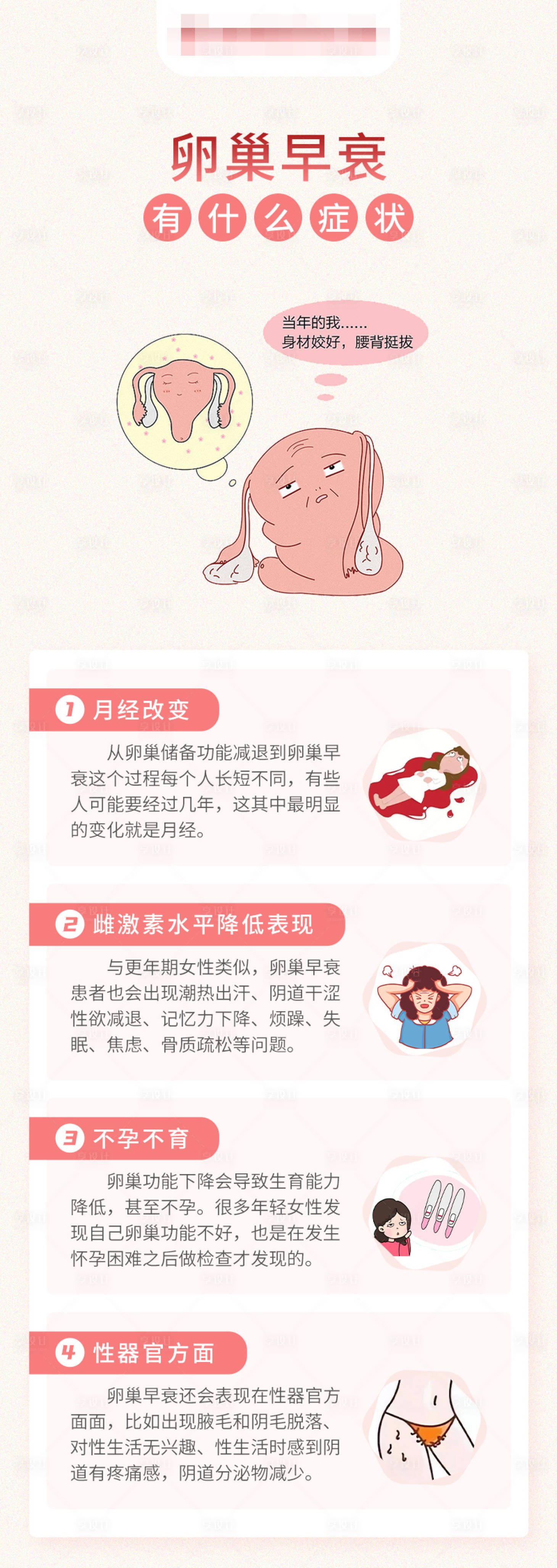 源文件下载【不孕科普卵巢早衰海报】编号：15460017105254304