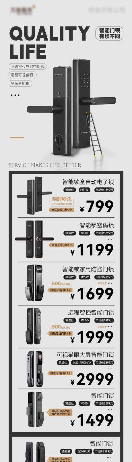 源文件下載【門鎖智能鎖宣傳長圖】編號：38710017427794447