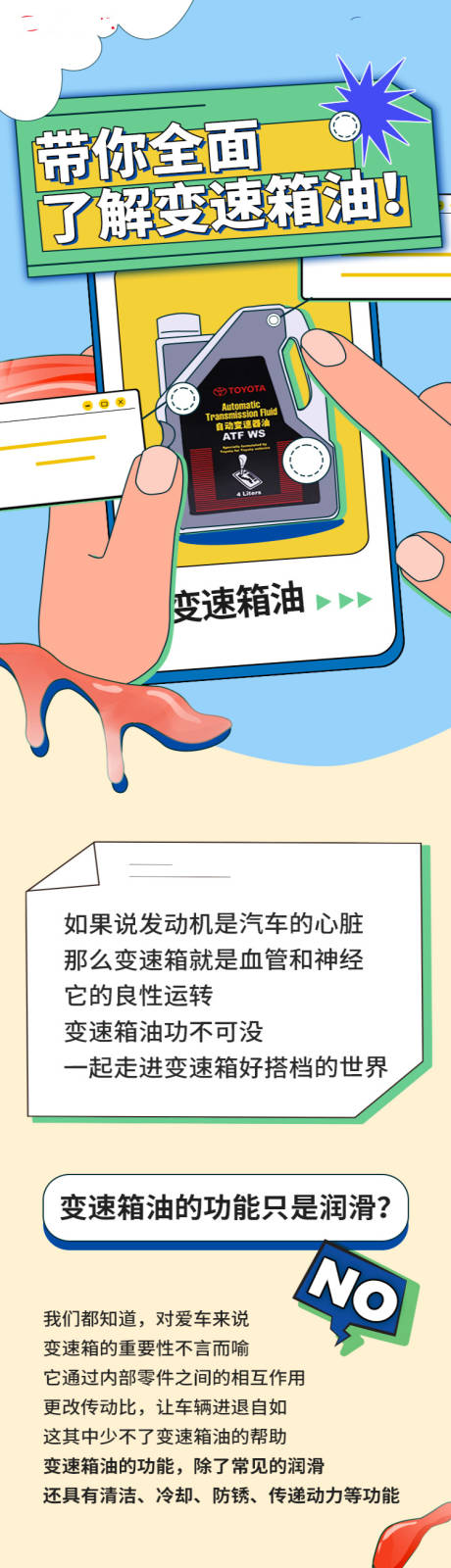 源文件下载【汽车变速箱油科普宣传海报长图】编号：96840017510339263