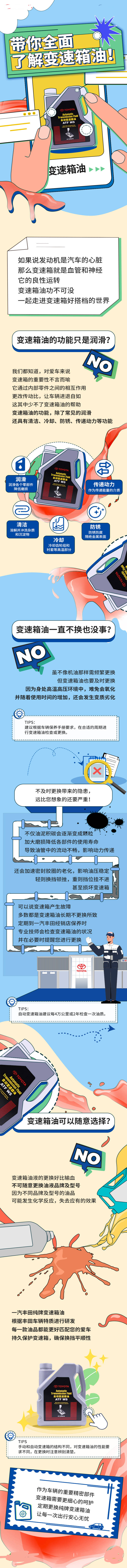 源文件下载【汽车变速箱油科普宣传海报长图】编号：20230620142842678