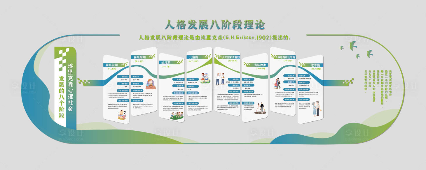 源文件下载【人格发展文化墙活动背景板】编号：35630017190777330
