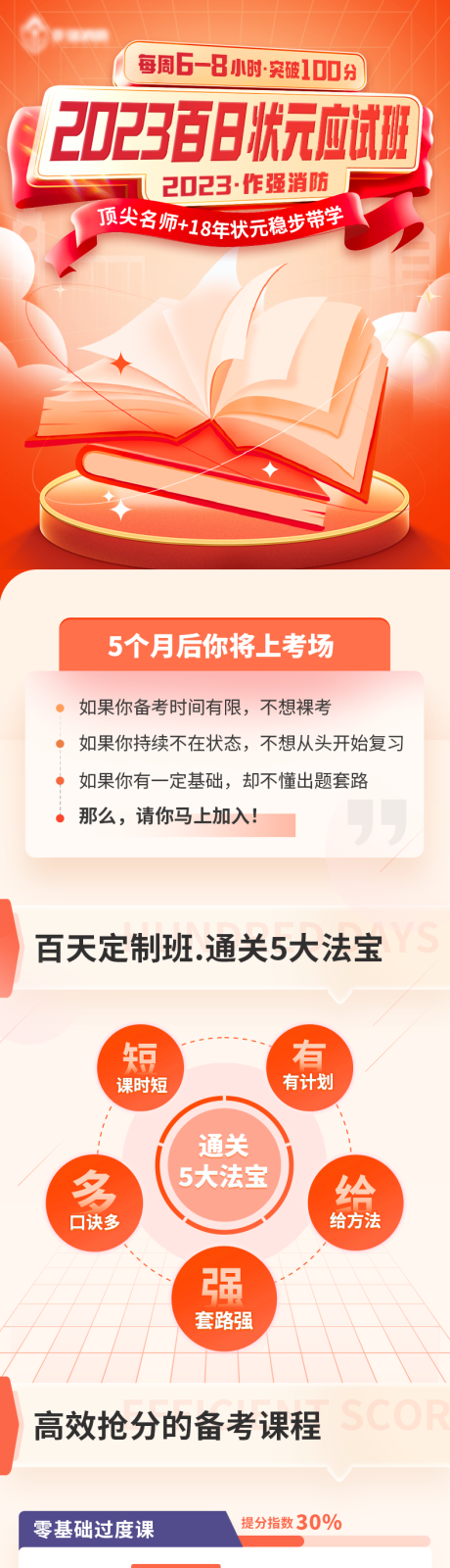 源文件下载【培训教育详情页】编号：20230605145507660