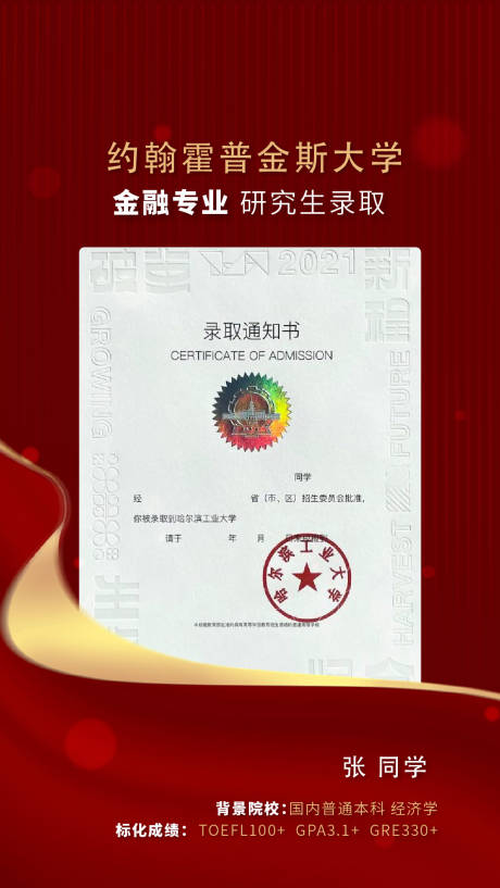 源文件下载【录取通知喜报】编号：22950017572584096