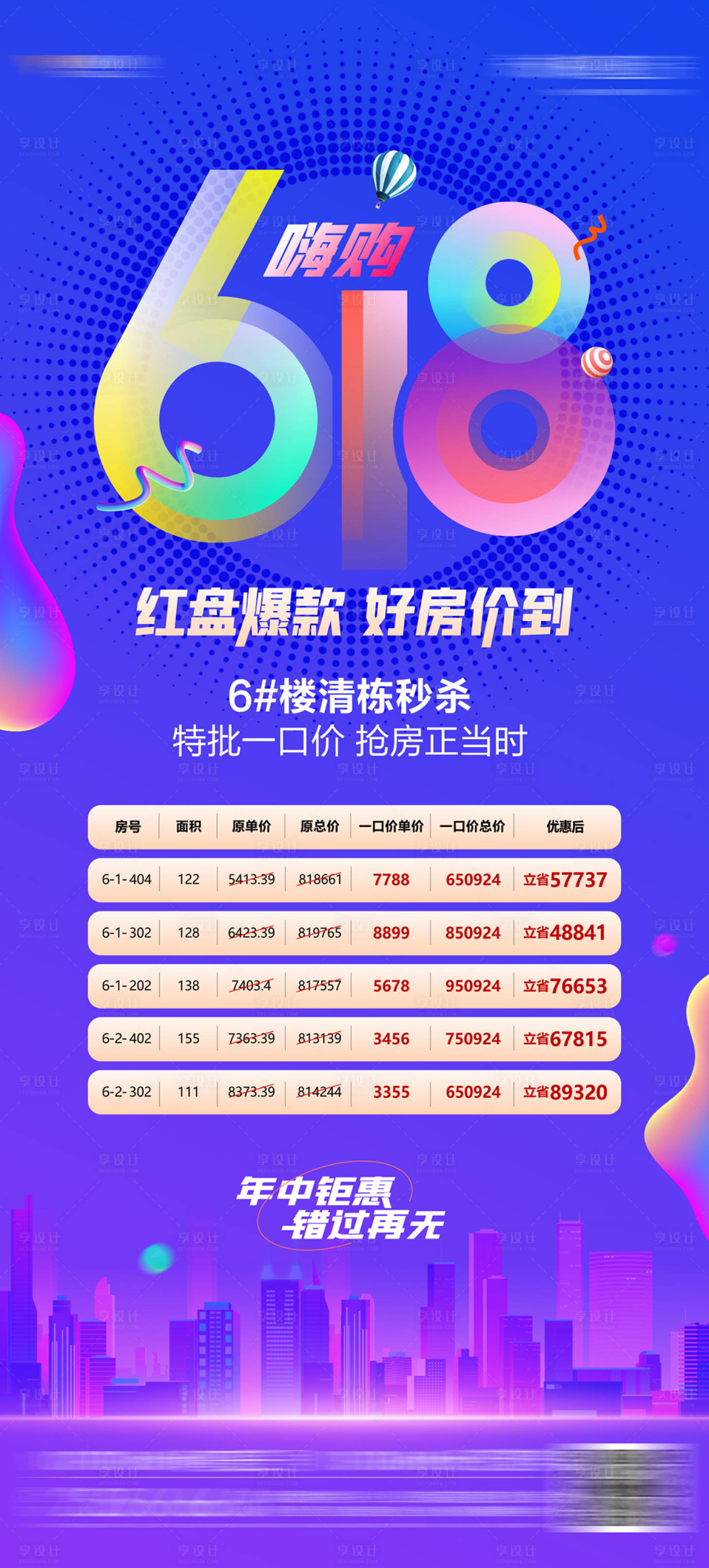 源文件下載【享設(shè)計(jì)】搜索編號(hào)：75360017308041624【地產(chǎn)618特價(jià)房熱銷(xiāo)海報(bào)】
