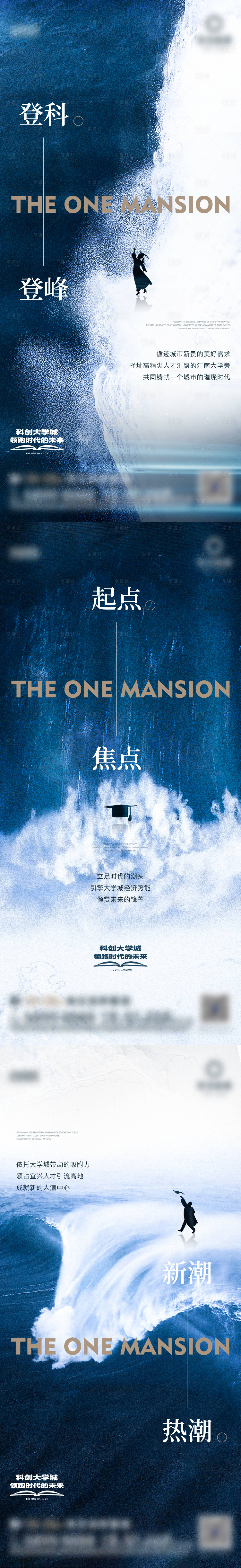 源文件下载【地产学区系列单图】编号：17590017437428823