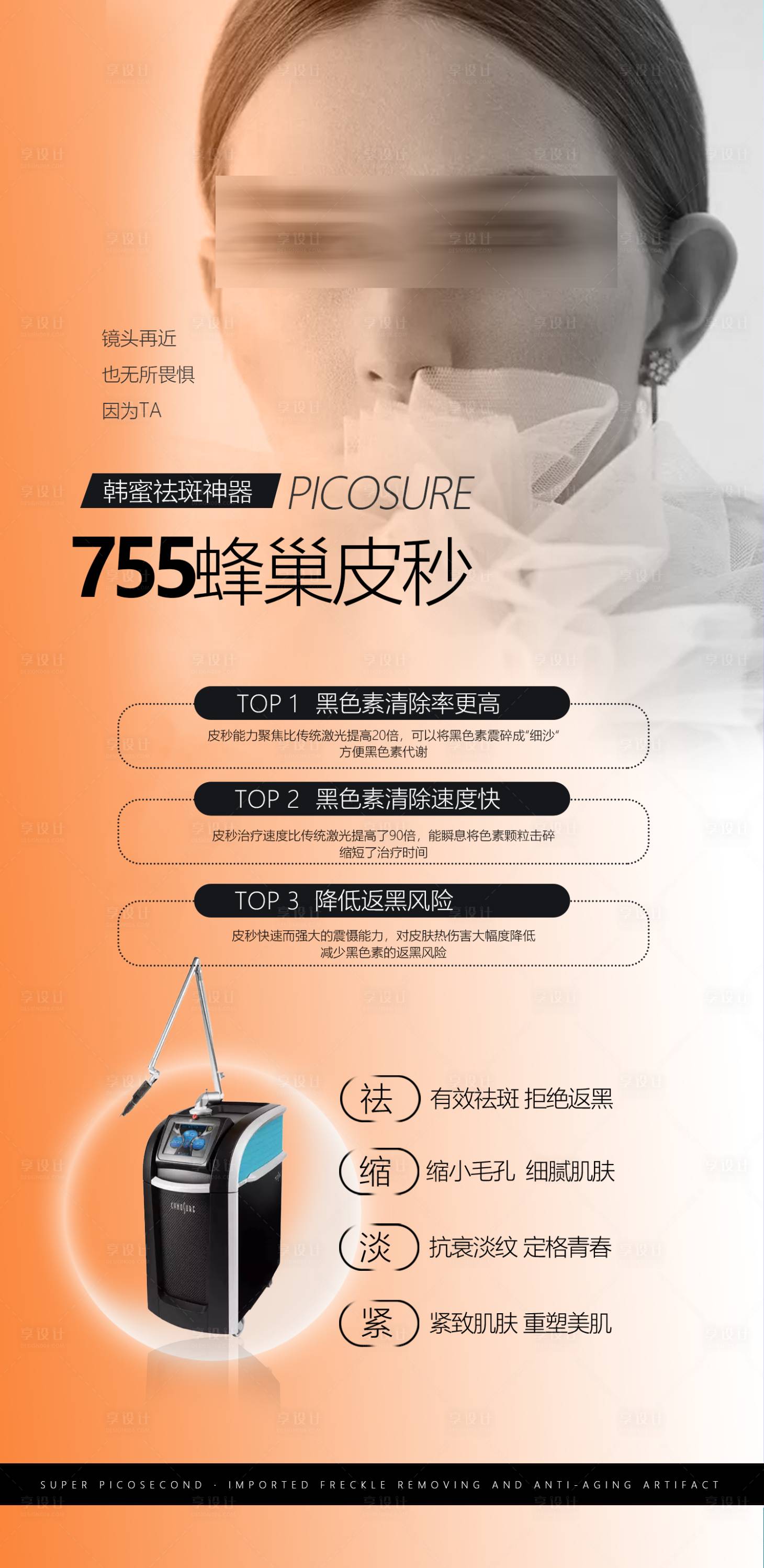 源文件下載【蜂巢皮秒儀器海報】編號：35690017409752700