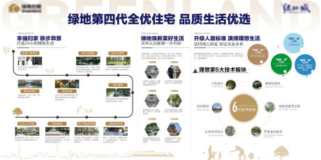 源文件下载【地产品牌墙】编号：41940017528204492