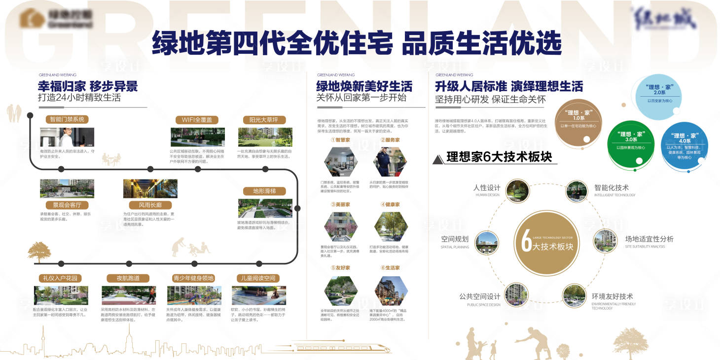 源文件下载【地产品牌墙】编号：41940017528204492