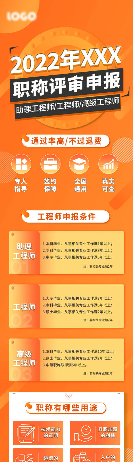 源文件下載【職業培訓廣申報詳情頁】編號：63940017681973020