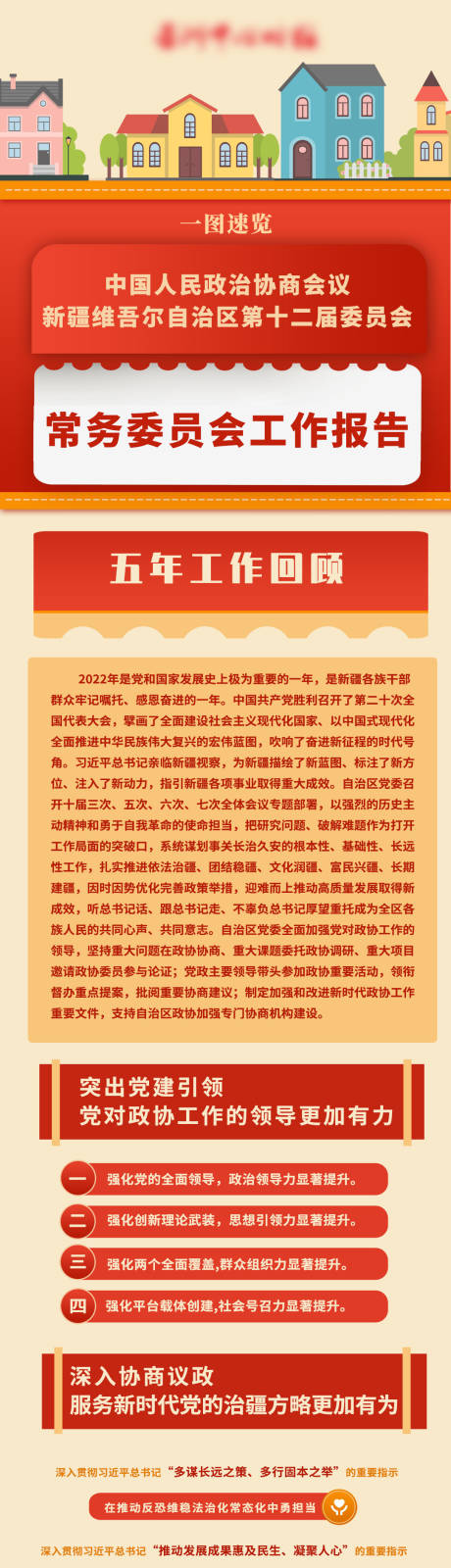 源文件下载【政府常委会会议工作汇报长图】编号：78040017495524946