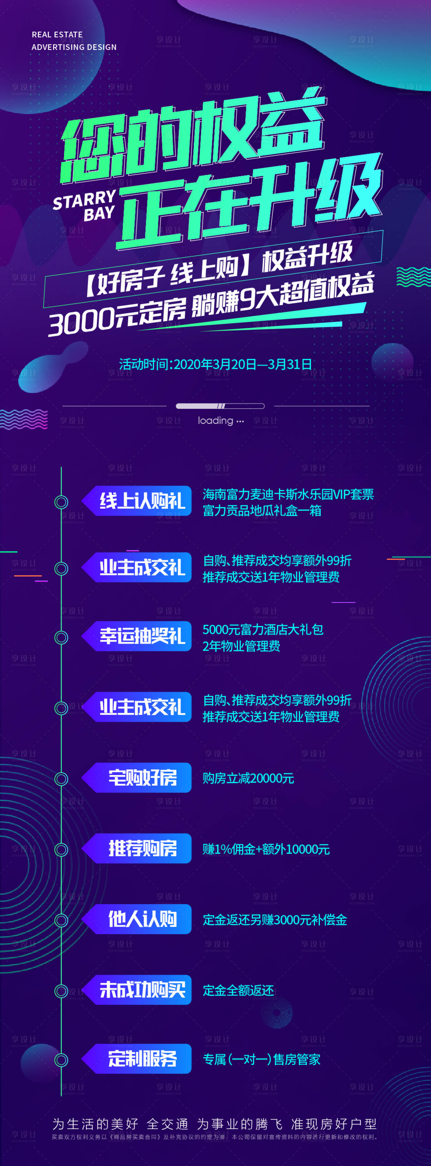 源文件下載【享設(shè)計】搜索編號：74610017454797312【地產(chǎn)流程長圖】