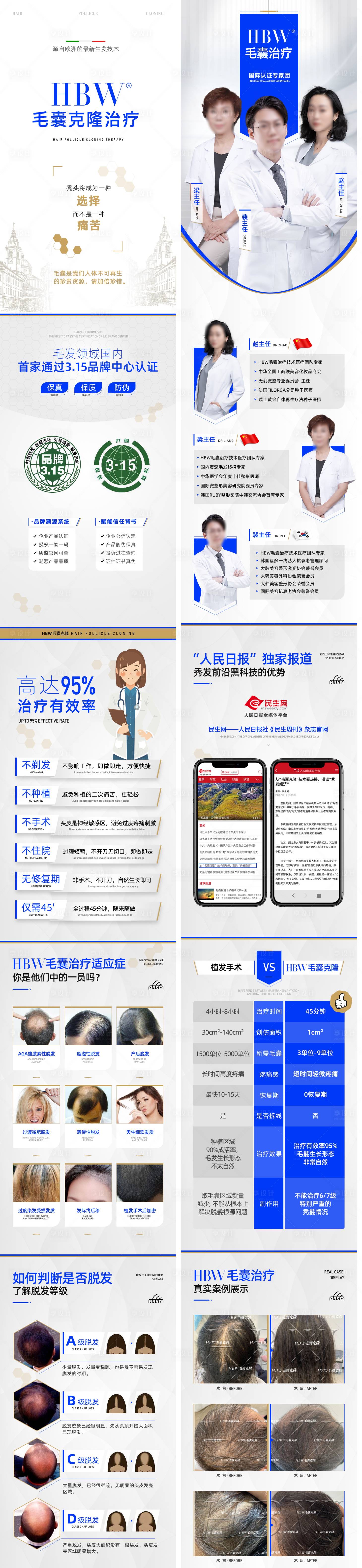 源文件下載【享設(shè)計】搜索編號：94870017686636252【毛囊克隆植發(fā)生發(fā)產(chǎn)品長圖】