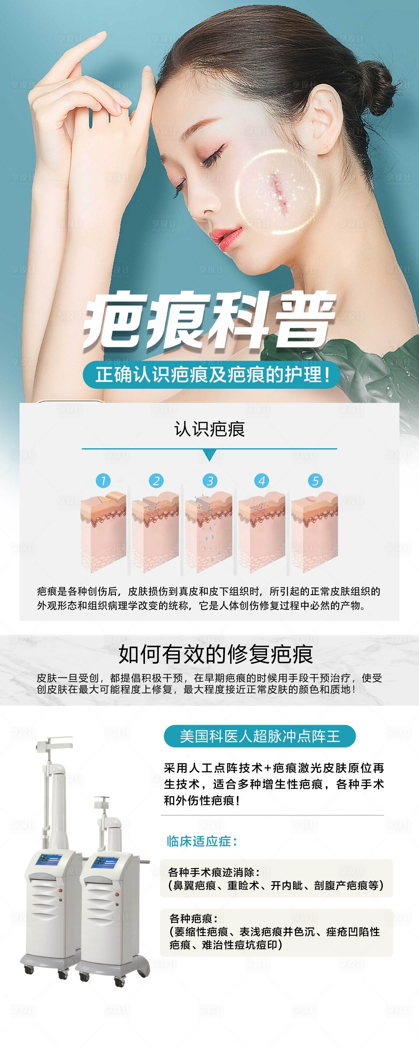 源文件下载【享设计】搜索编号：78620017453032398【疤痕医疗科普易拉宝海报】