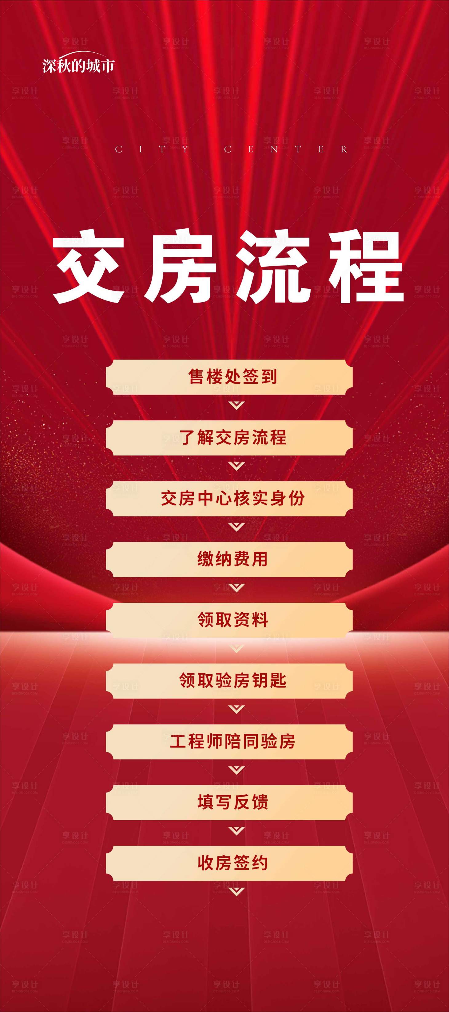 源文件下载【享设计】搜索编号：71060017440456345【交房流程必读红金】