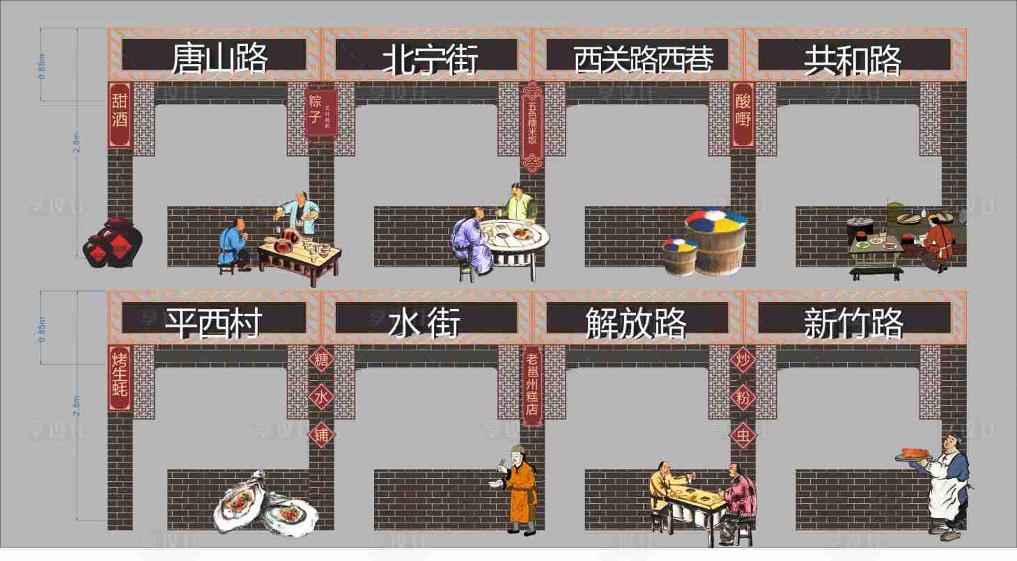 源文件下载【享设计】搜索编号：43020017295995763【美食铺位门头】