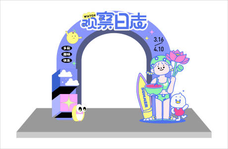 源文件下载【观察日志活动龙门架】编号：35120017364012027