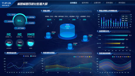 编号：20230606135103373【享设计】源文件下载-财务数据大屏系统可视化数据大屏