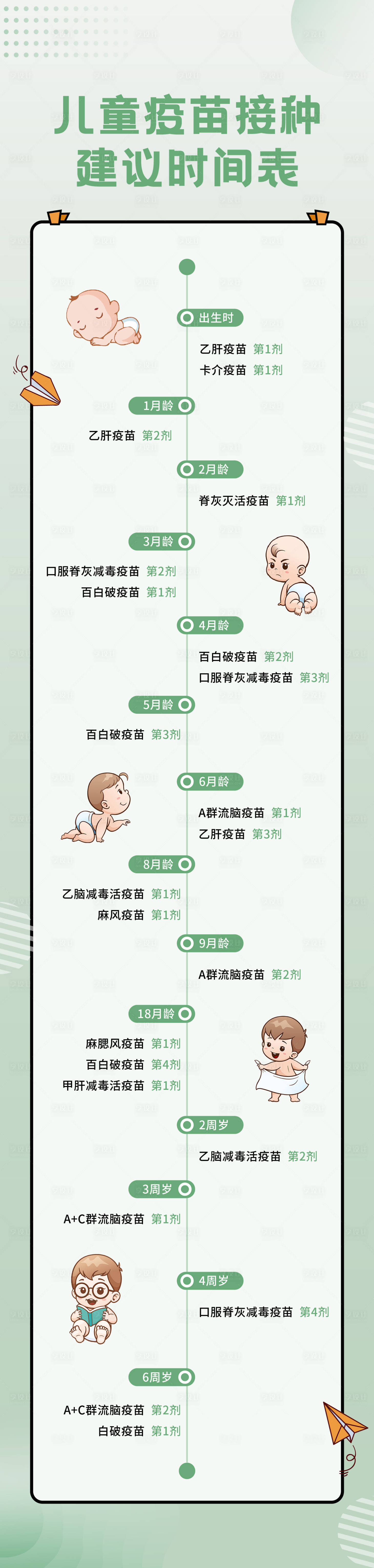源文件下载【享设计】搜索编号：38920017108786807【儿童疫苗时间表】