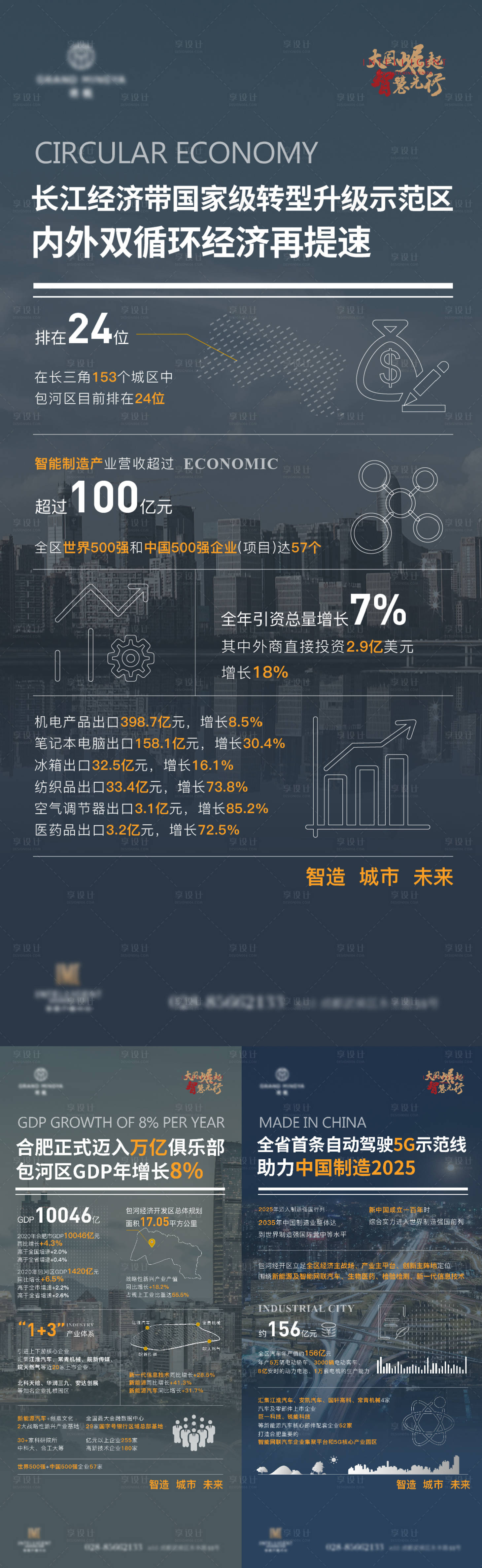 源文件下載【享設(shè)計】搜索編號：58620017391986729【城市新聞報紙創(chuàng)意地產(chǎn)海報】
