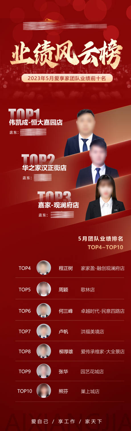 源文件下载【地产业绩排名榜】编号：93680017203339633