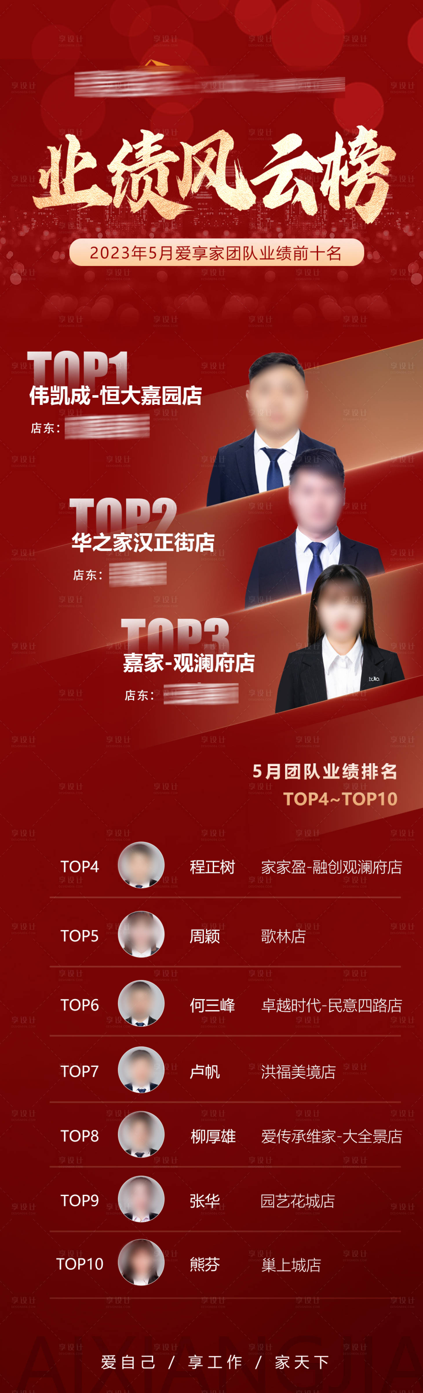 源文件下載【享設計】搜索編號：93680017203339633【地產業績排名榜】