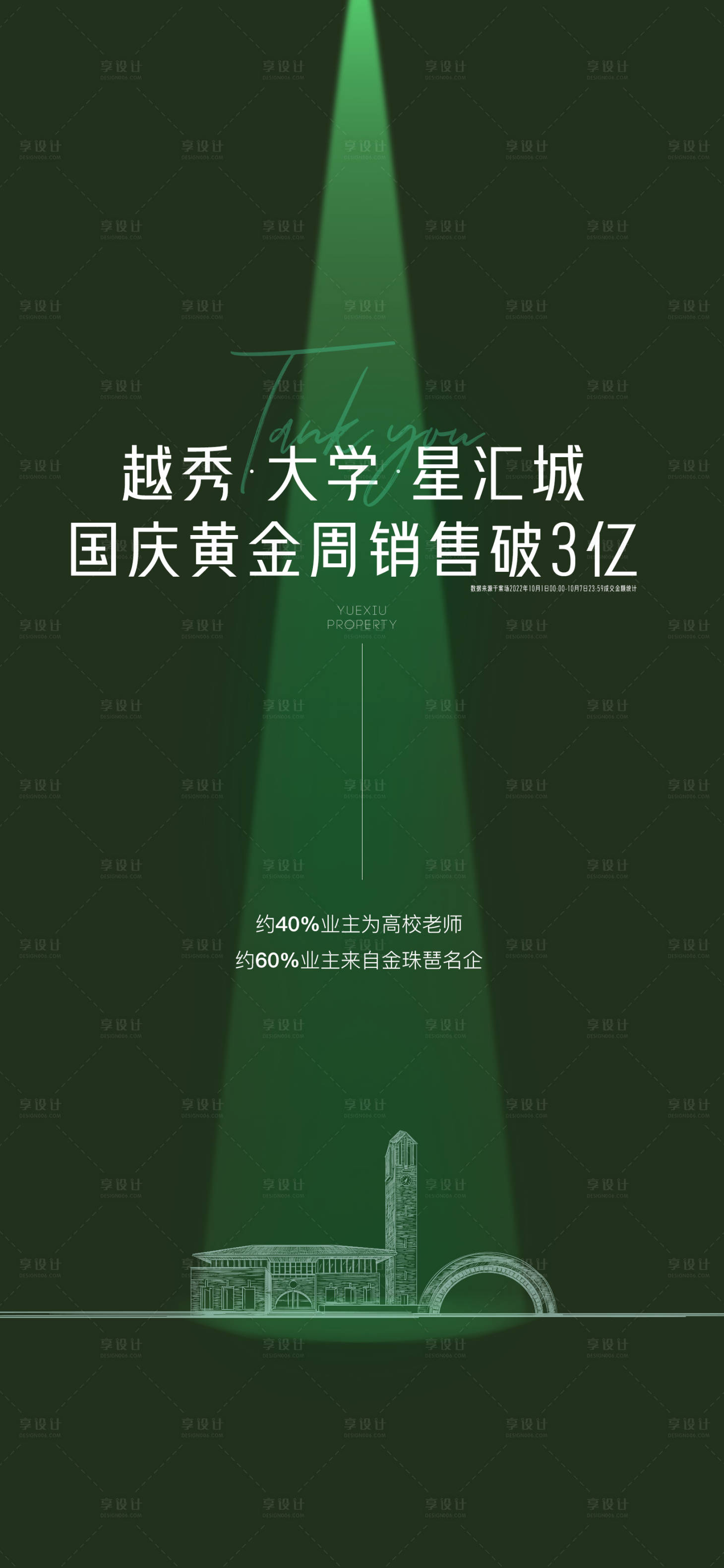 源文件下載【地產熱銷海報】編號：62860017566576915