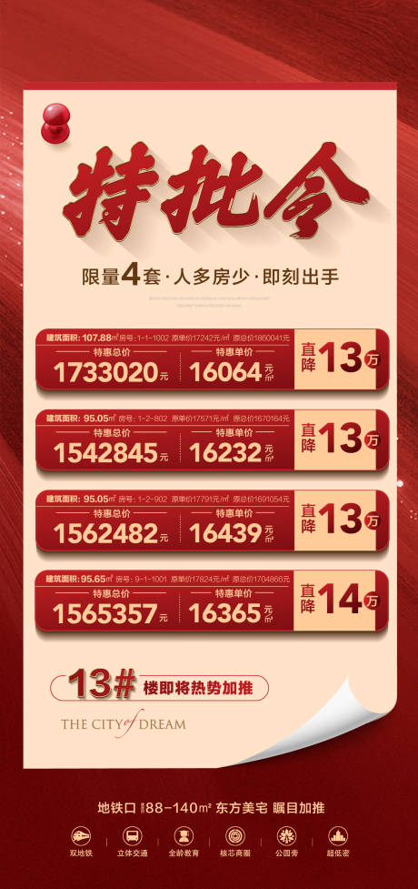 源文件下载【享设计】搜索编号：49160017327333853【地产特价房海报】