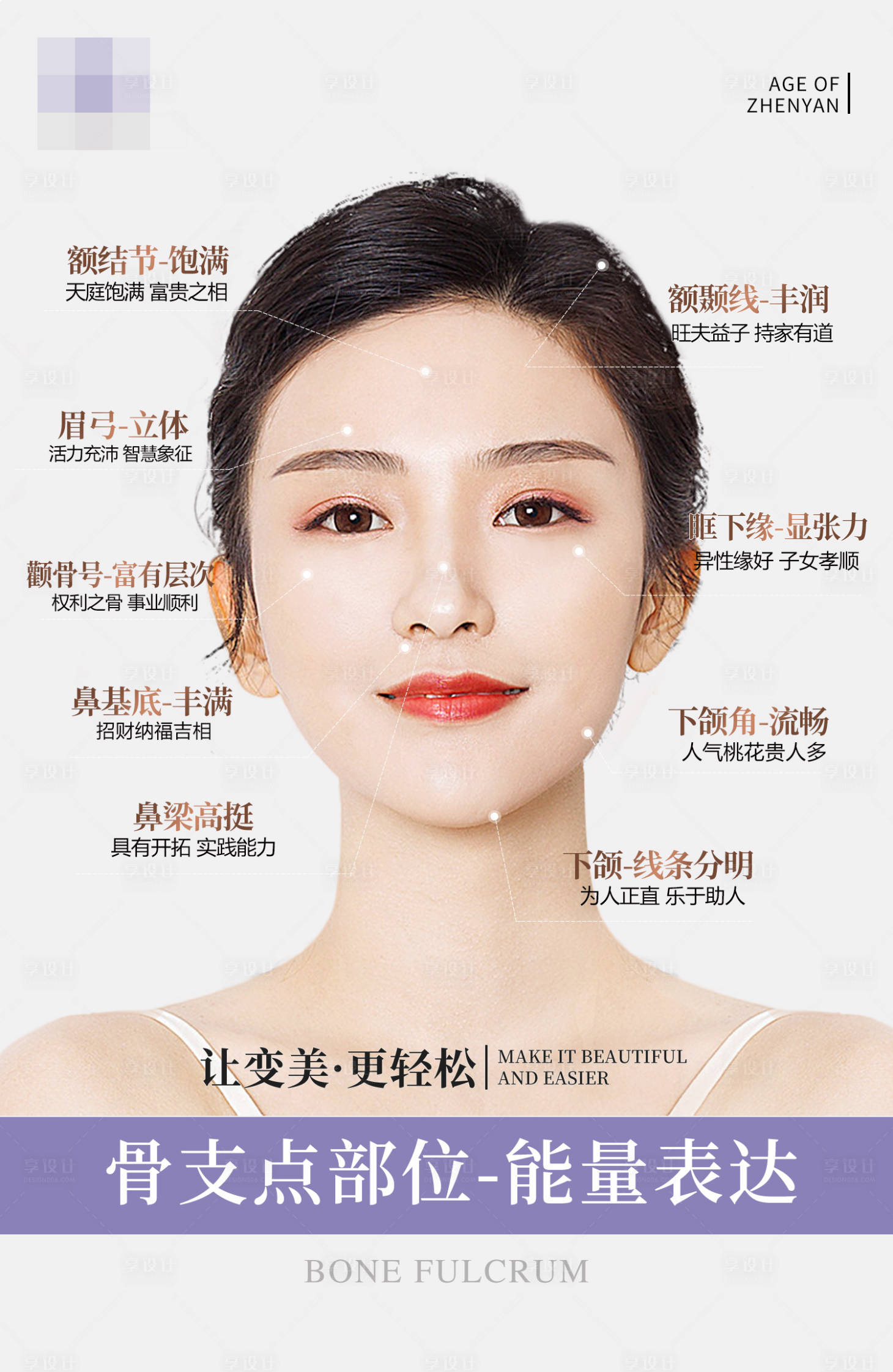 源文件下載【享設計】搜索編號：73540017560672279【面部風水學】