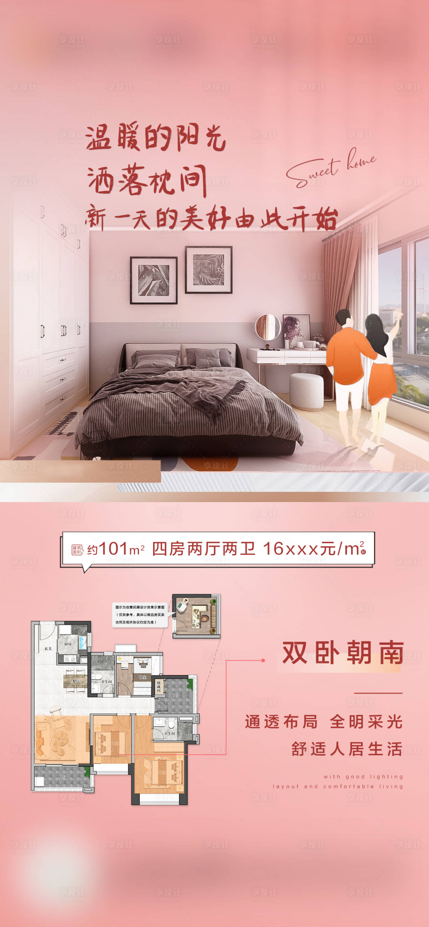 源文件下载【地产户型价值点系列海报】编号：53940017565309649