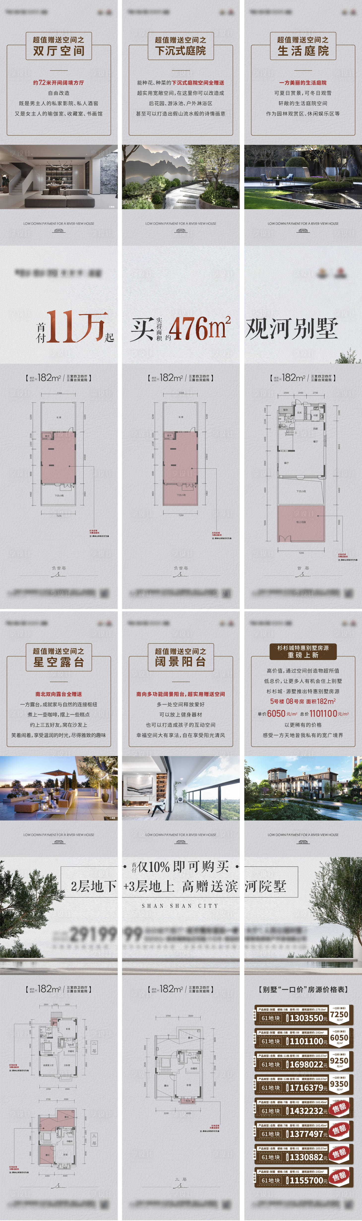 源文件下载【享设计】搜索编号：66510017397058702【洋房户型价值点六宫格长图海报】