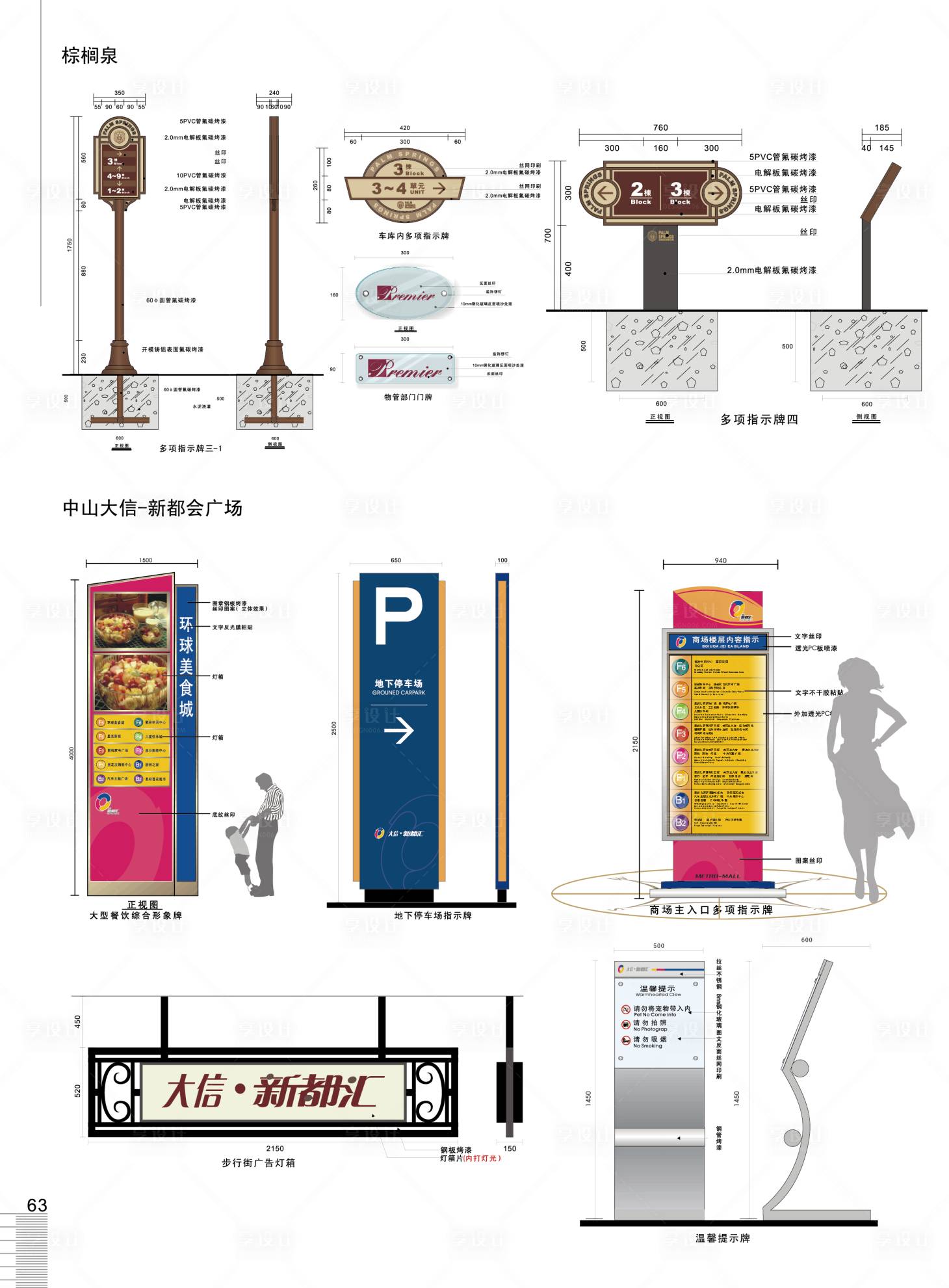 源文件下载【享设计】搜索编号：35240017267764029【标识标牌园区引导索引指示牌立牌】