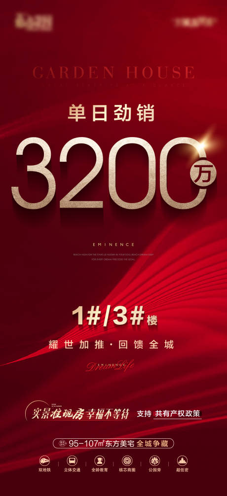 源文件下载【享设计】搜索编号：58340017327506029【地产红色销量数字大字报】