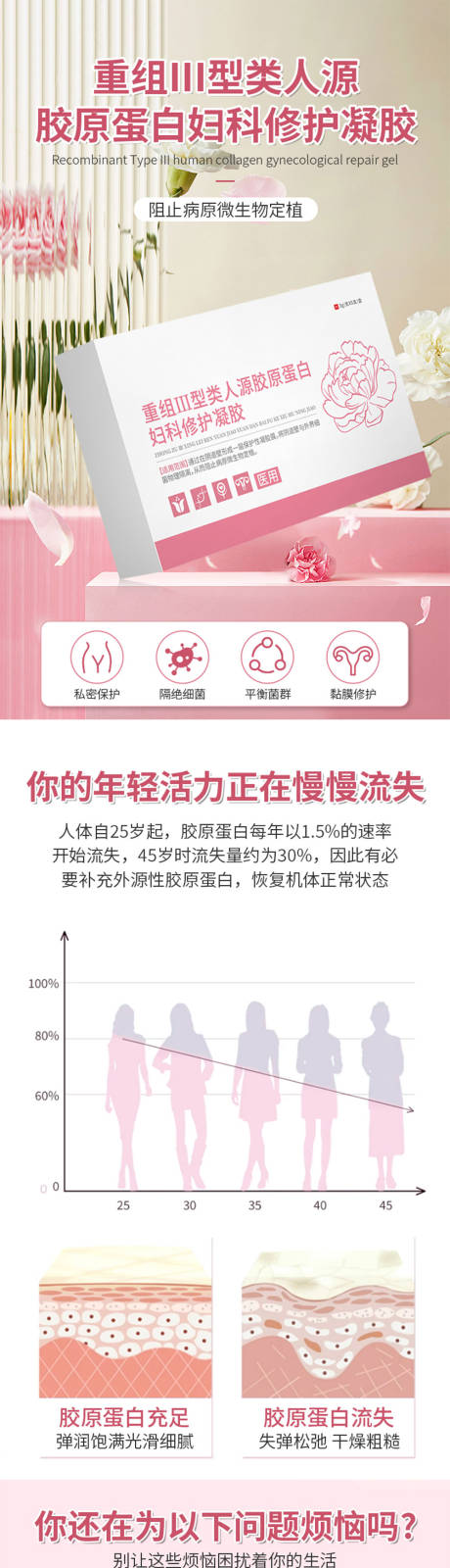 源文件下载【胶原蛋白妇科修护凝胶详情页】编号：62670017624433355