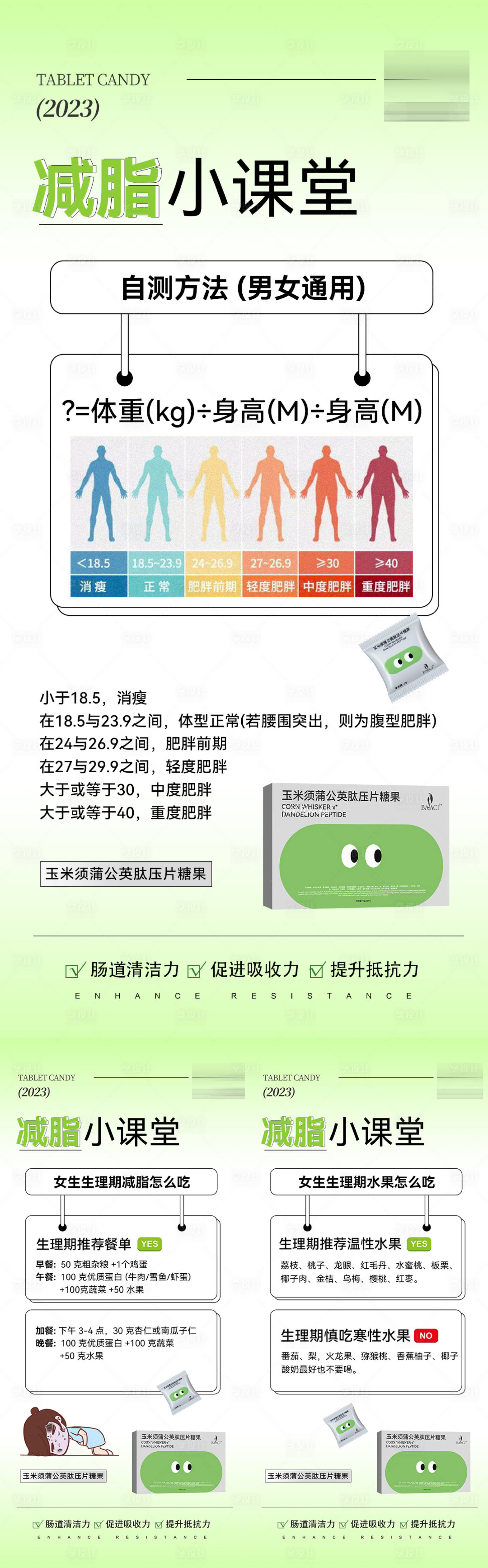 源文件下载【享设计】搜索编号：13420017366022517【减脂海报】