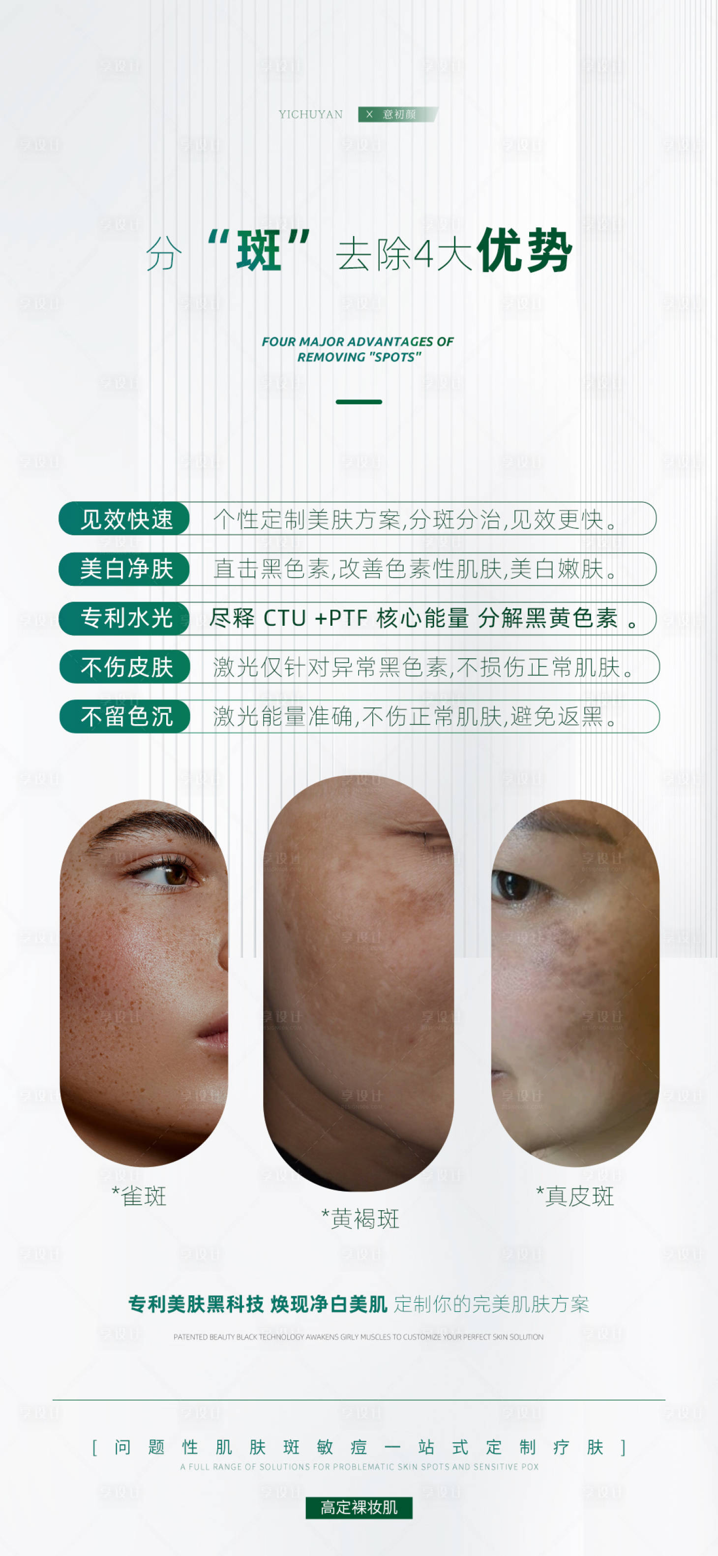 源文件下載【享設計】搜索編號：30690017252711490【醫美美容祛斑護膚知識簡約海報】