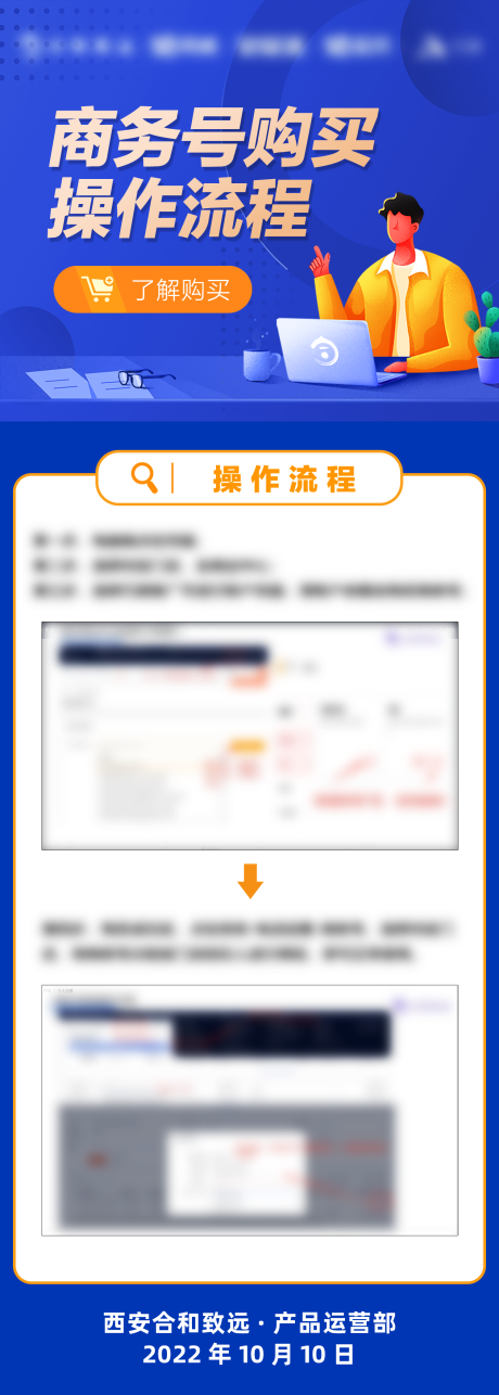 编号：20230625130235670【享设计】源文件下载-商务号购买操作流程海报