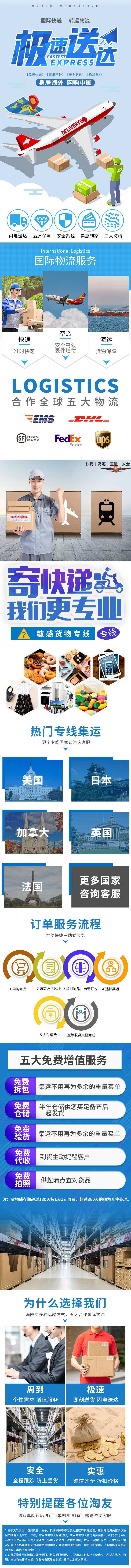 源文件下載【享設計】搜索編號：58650017101767039【國際快遞速運物流服務詳情長圖】