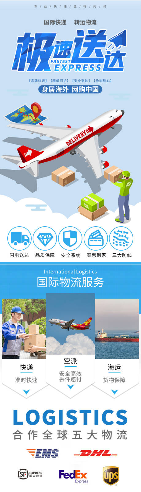 源文件下载【国际快递速运物流服务详情长图】编号：58650017101767039