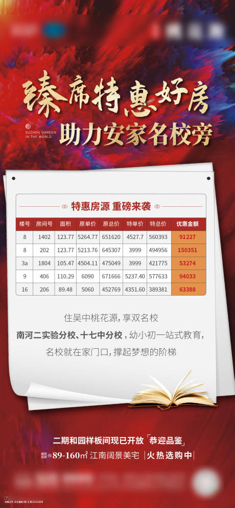 源文件下载【特价房海报】编号：64730017640211913