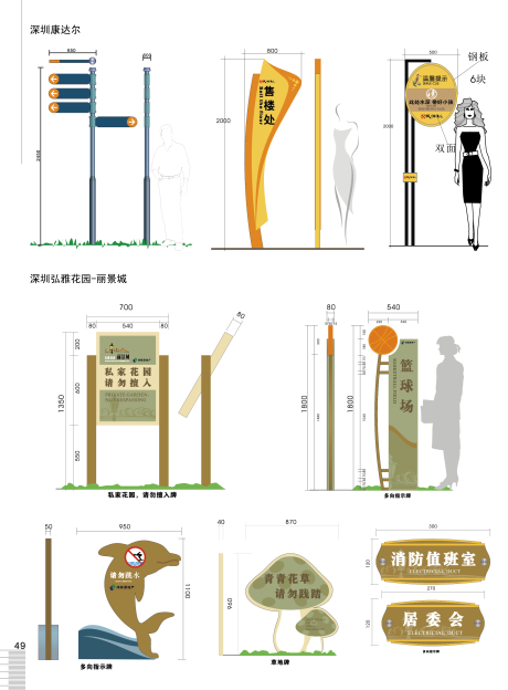 源文件下载【享设计】搜索编号：15150017255657568【 园区引导立牌】