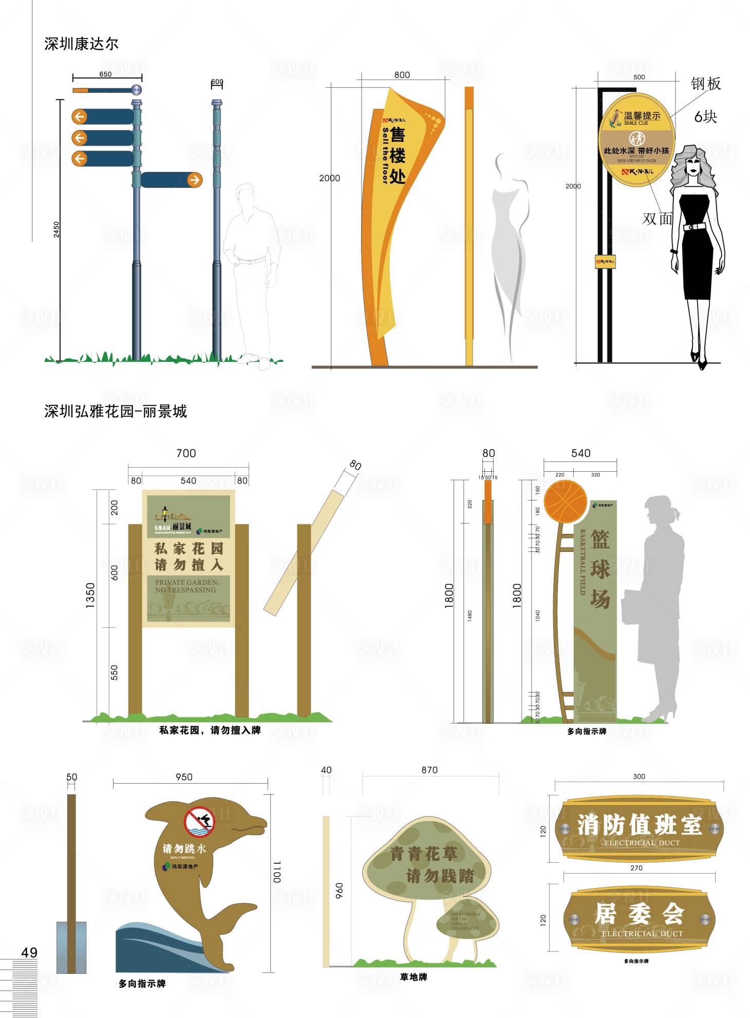 源文件下载【享设计】搜索编号：15150017255657568【 园区引导立牌】