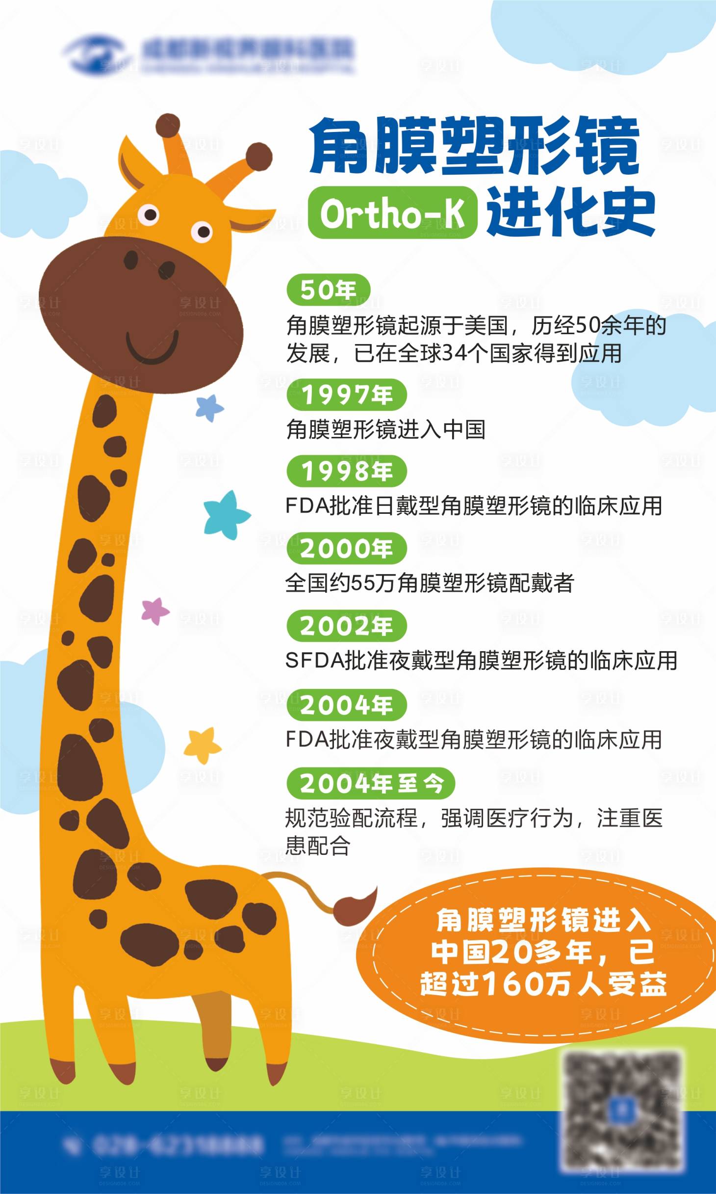 源文件下载【享设计】搜索编号：22930017669768072【OK镜进化史海报】