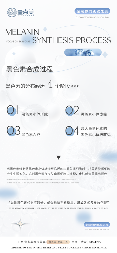 源文件下载【享设计】搜索编号：31980017463327530【祛斑早安科普海报】