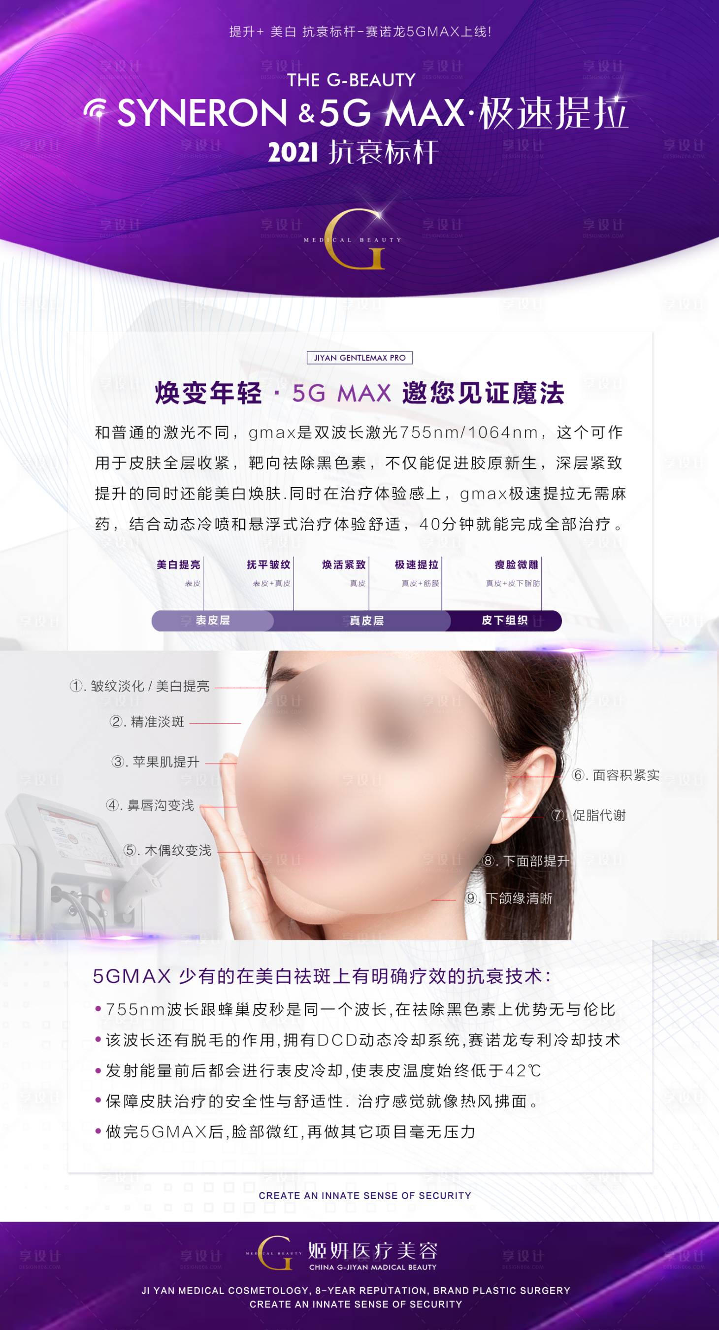 源文件下载【享设计】搜索编号：90700017085825403【医美极速提拉海报】