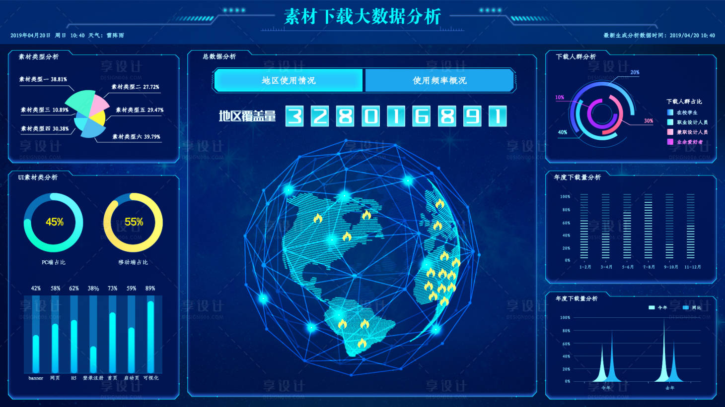 源文件下載【享設計】搜索編號：73160017622198226【素材下載大數據分析UI設計】